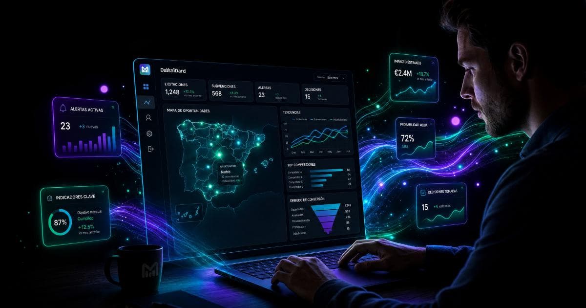 Plataforma MKGDATA — panel de inteligencia empresarial para licitaciones, subvenciones y análisis de competidores en España